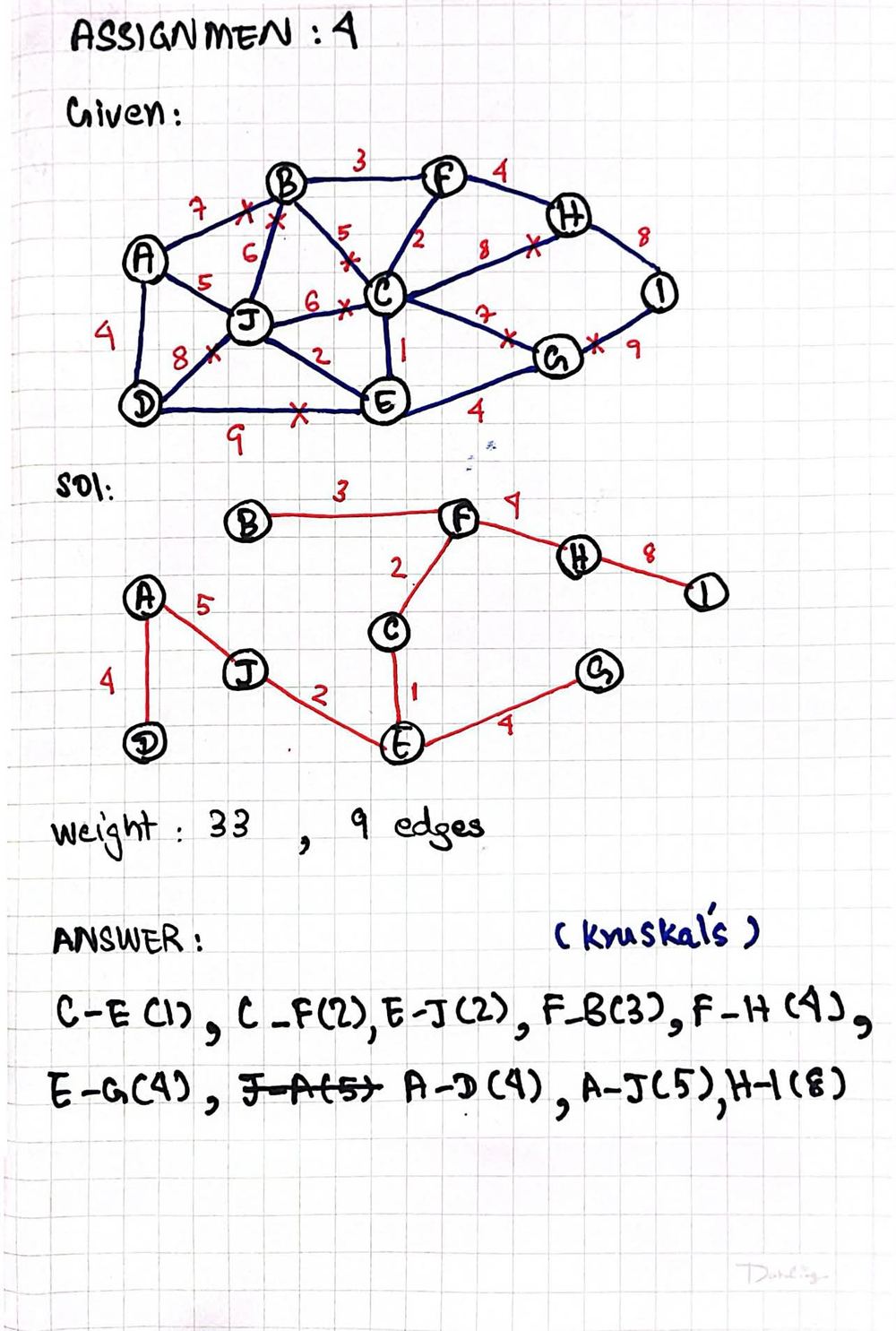 Handwritten Kruskal solution for Assignment 4